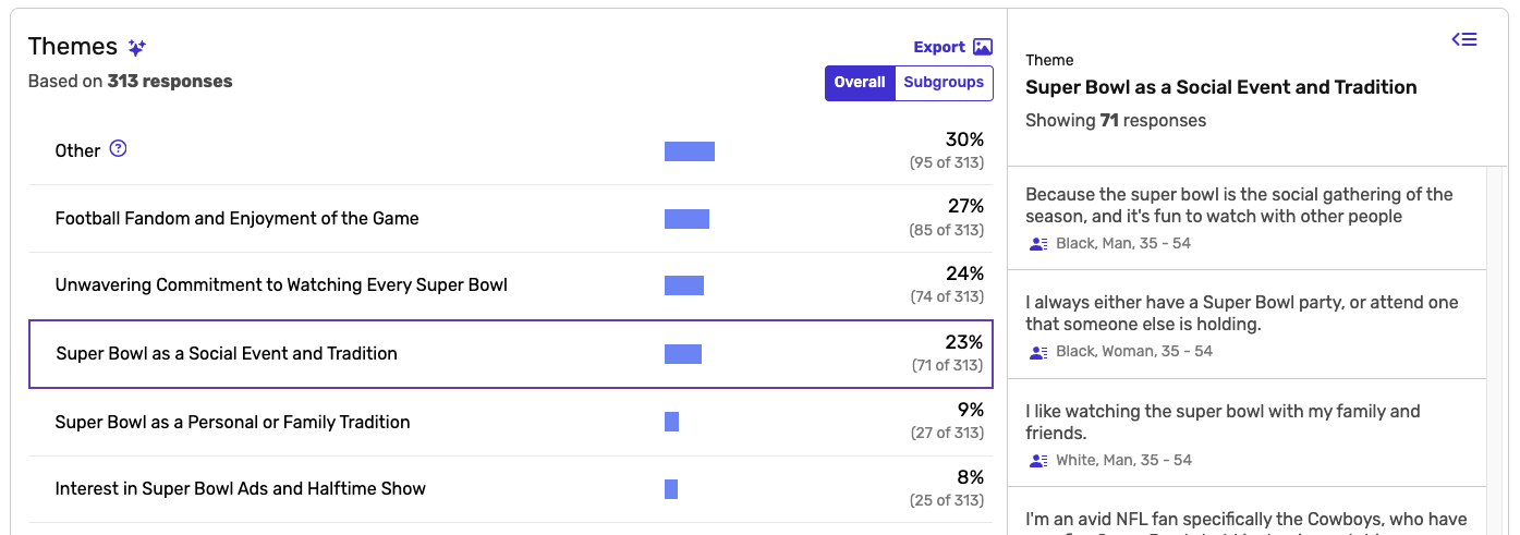 Feedback grouped into themes